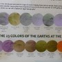 Vysvětlivky, čím je tvořena Země 23 barev.